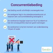 concurrentiebeding bij ontslag